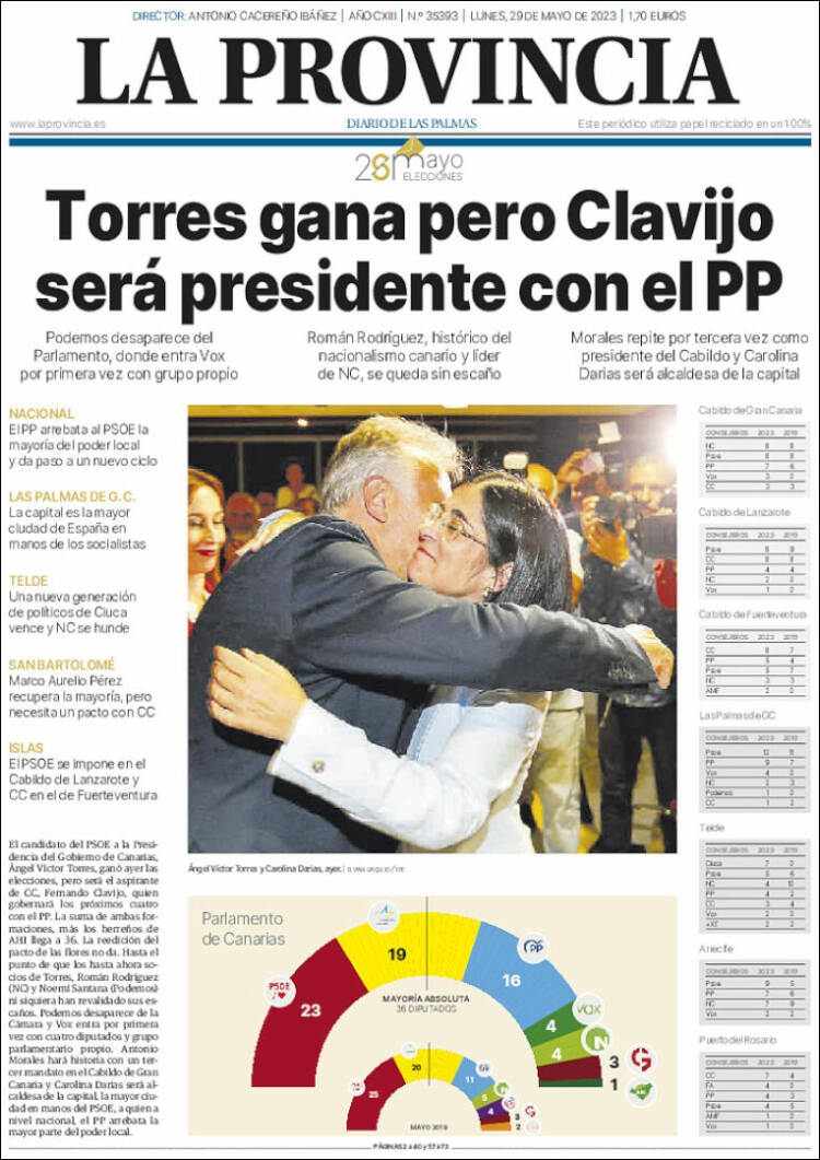 Portada de La Provincia (España)