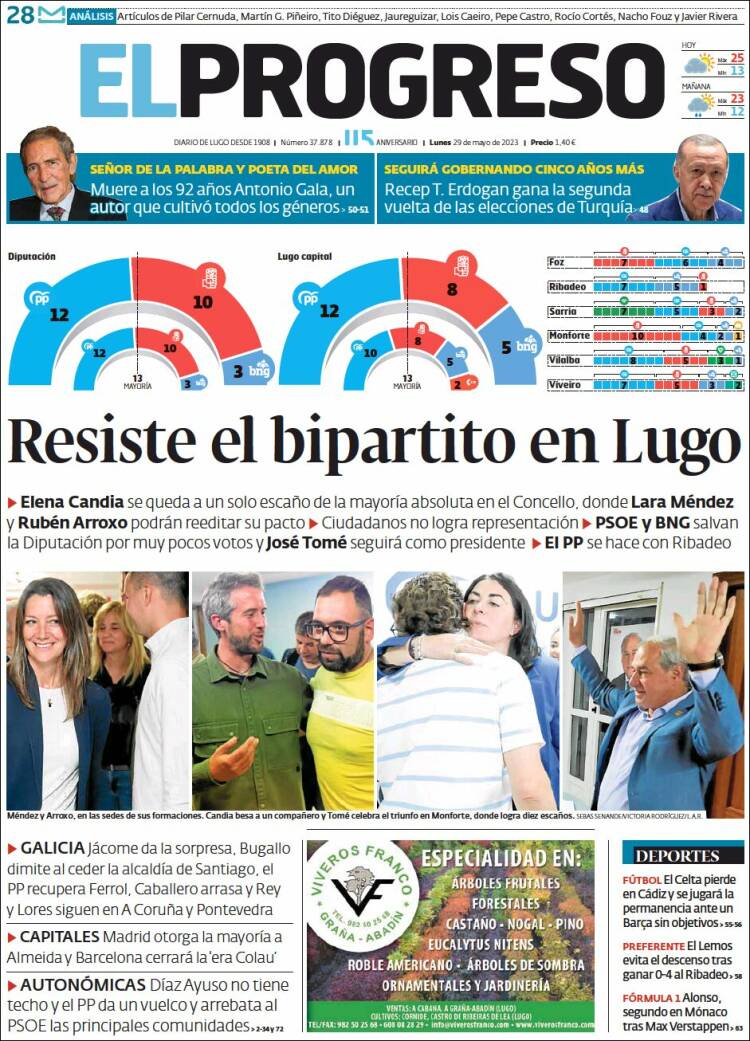 Portada de El Progreso (España)