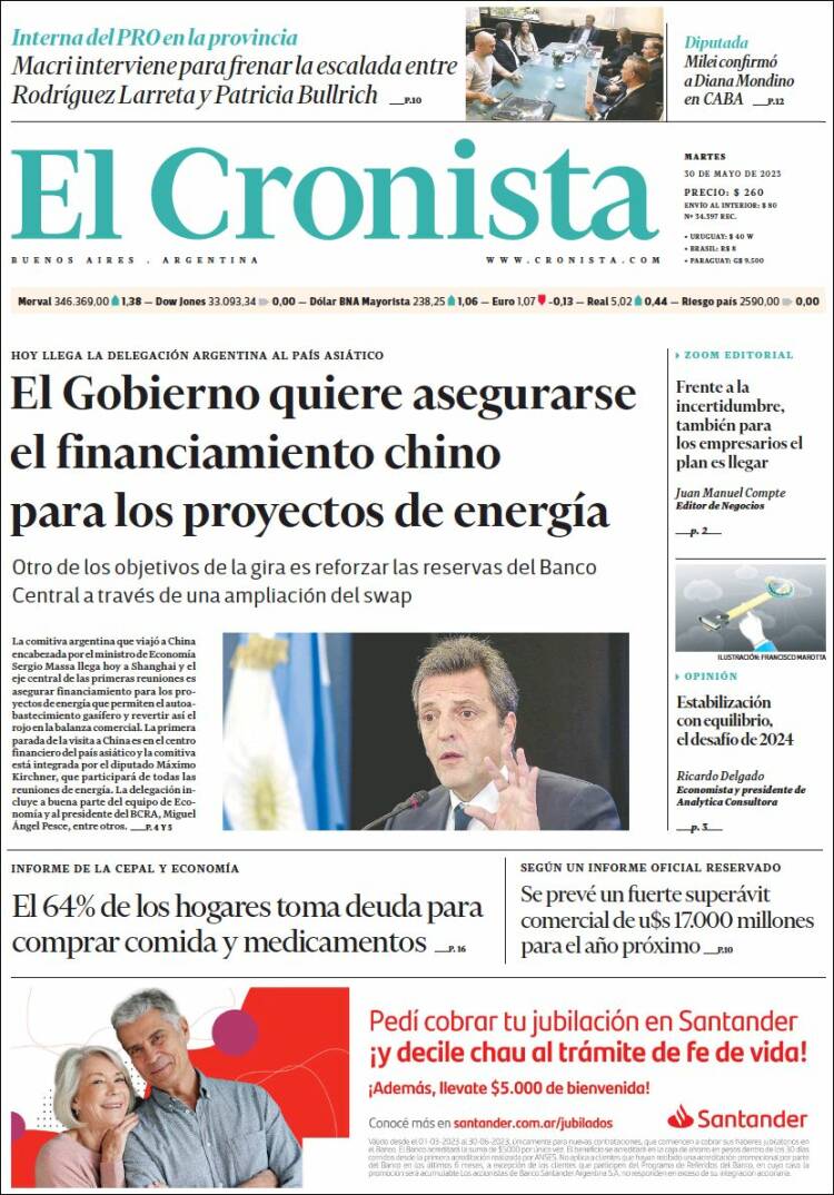 Portada de El Cronista Comercial (Argentina)