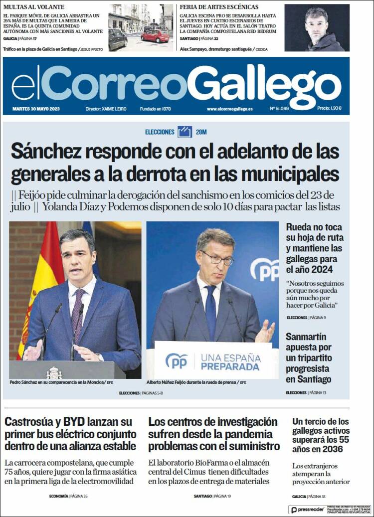 Portada de El Correo Gallego (España)