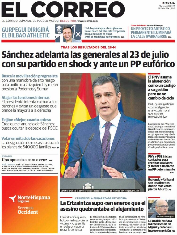 Portada de El Correo (España)