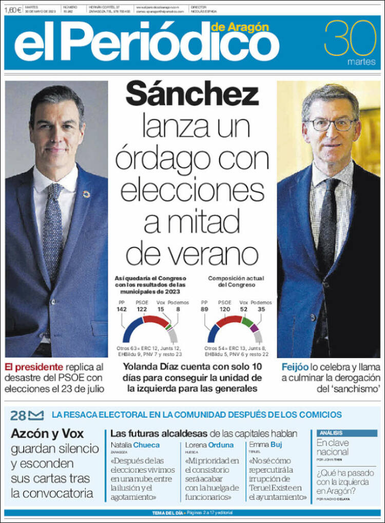 Portada de El Periódico de Aragón (España)