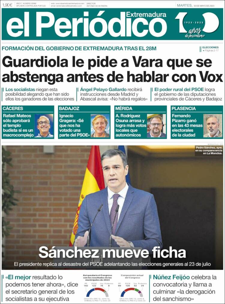 Portada de El Periódico de Extremadura (España)