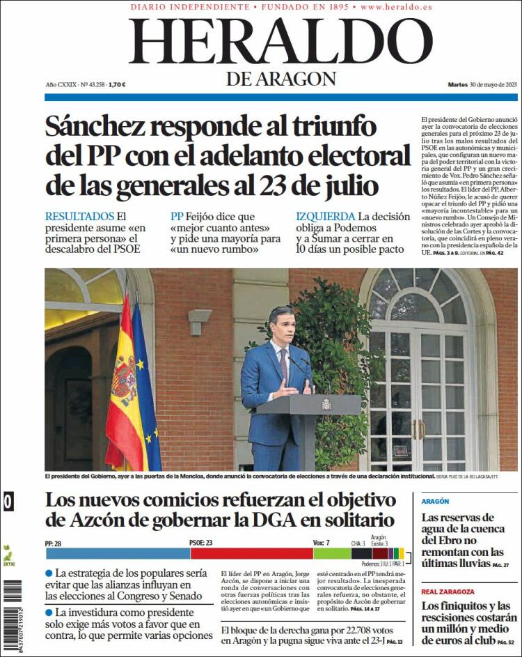 Portada de Heraldo de Aragón (España)