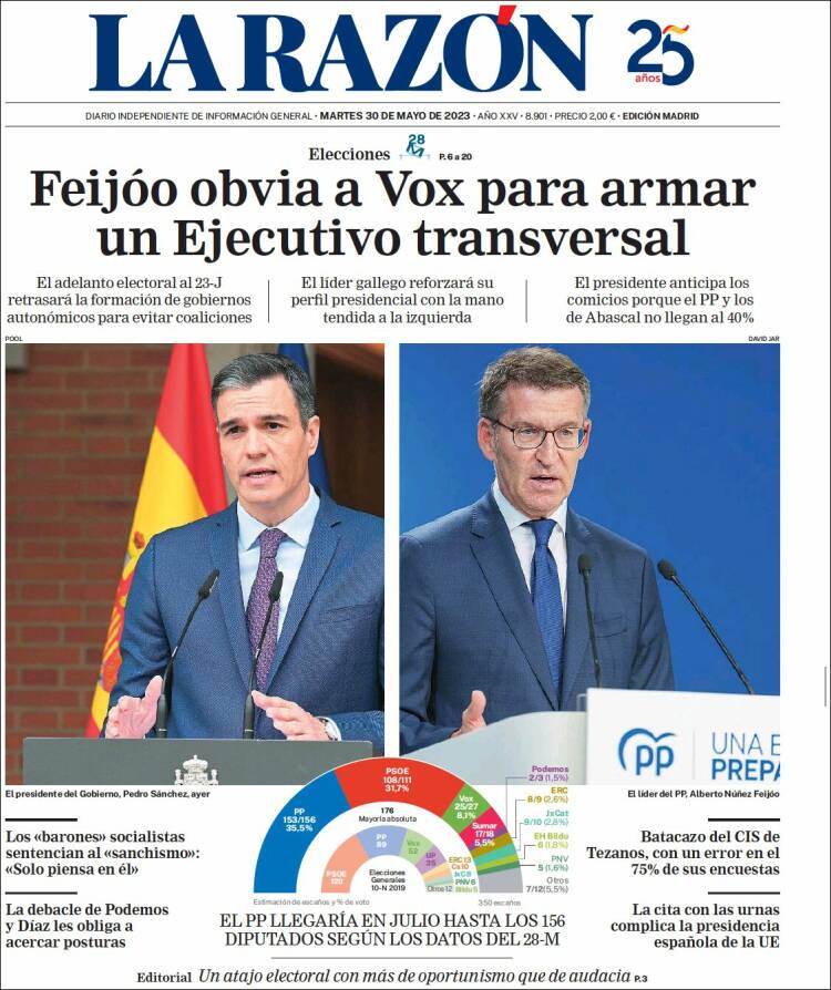 Portada de La Razón (España)