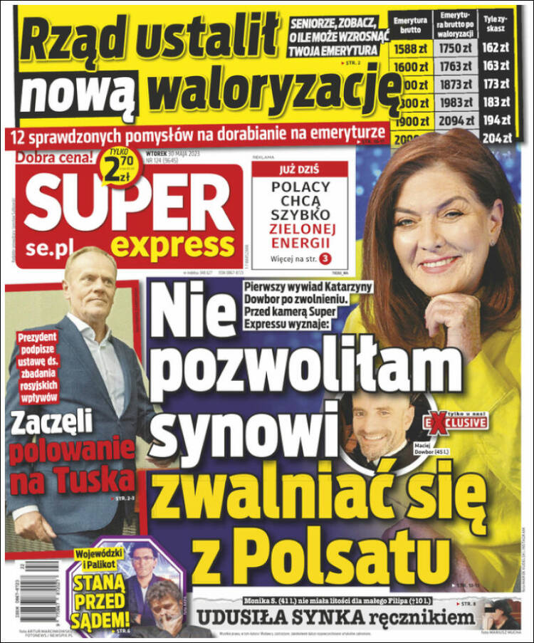 Portada de Super Express (Polonia)