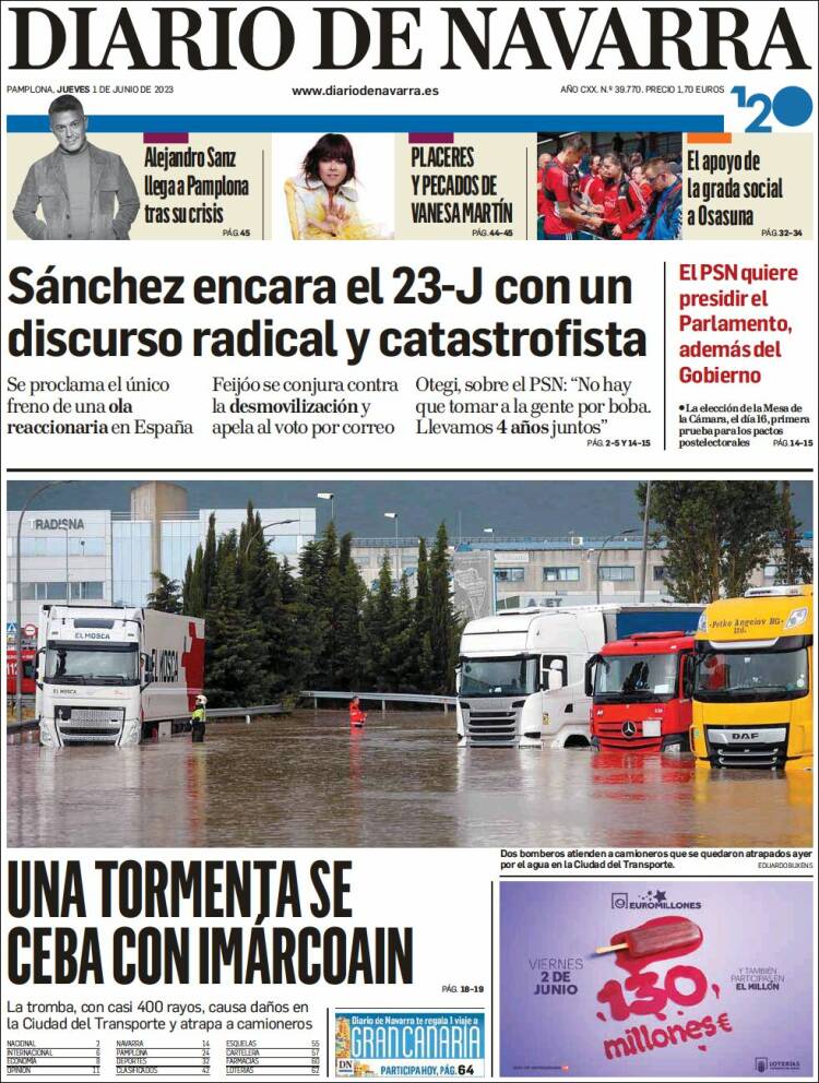 Portada de Diario de Navarra (España)