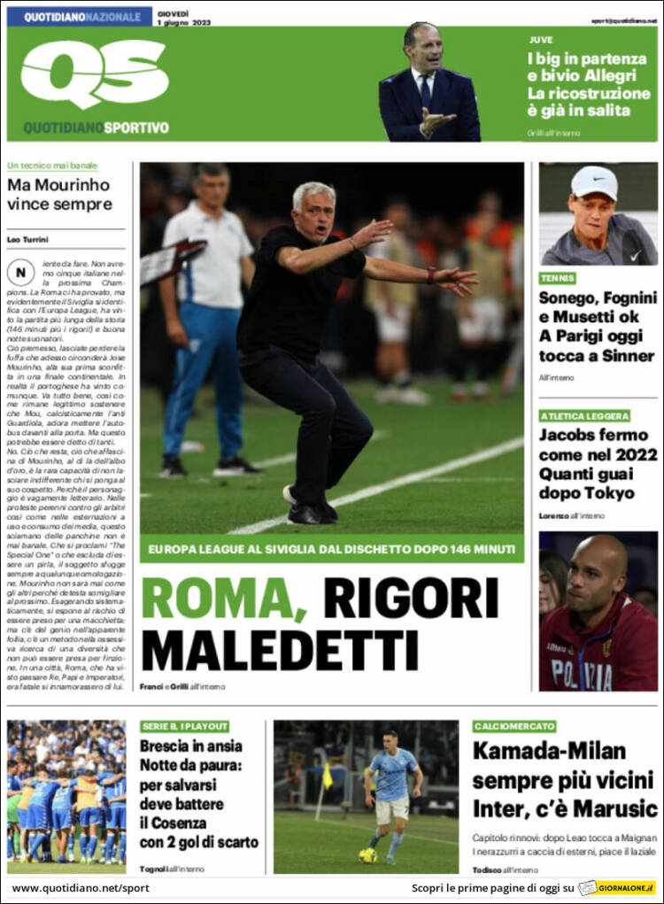 Portada de Quotidiano Sportivo (Italia)