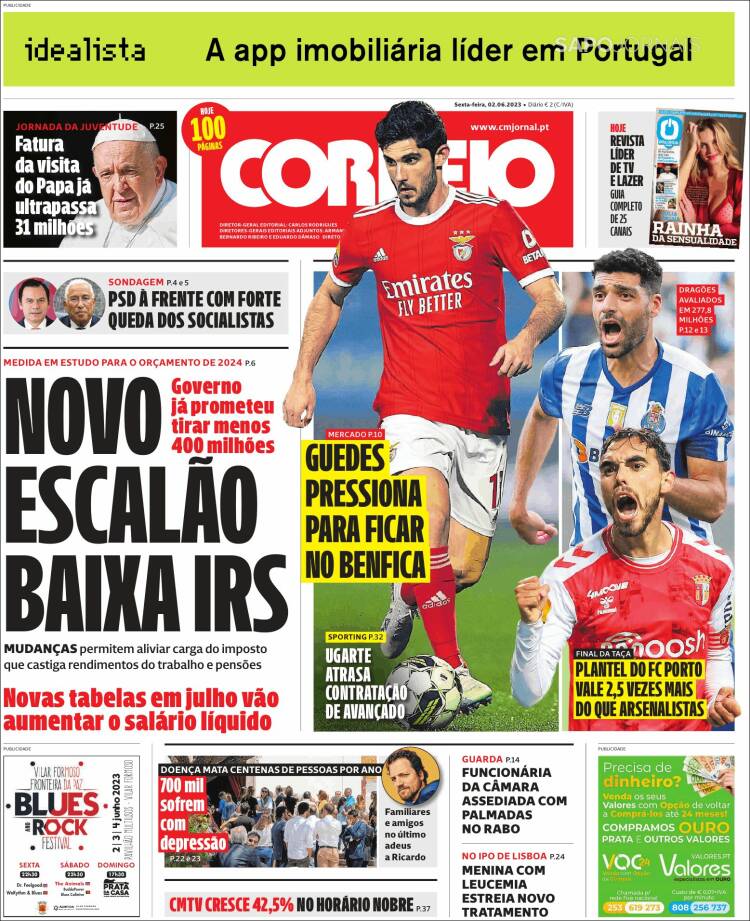 Portada de Correio da Manhã (Portugal)
