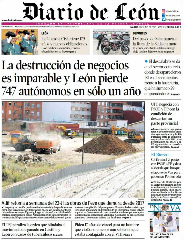 Portada de Diario de León (Spain)