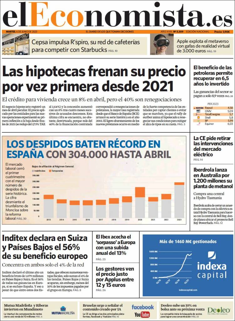 Portada de El Economista (Spain)