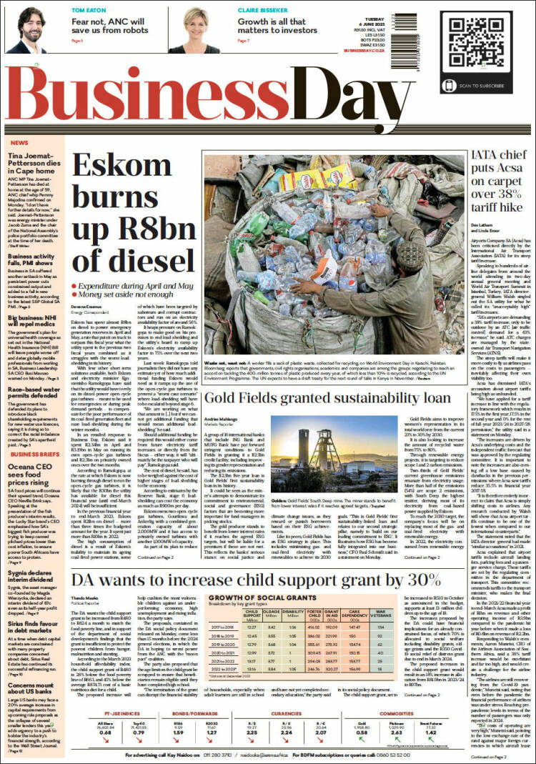Portada de Business Day (South Africa)