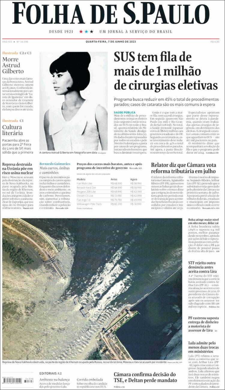 Portada de Folha de São Paulo (Brasil)