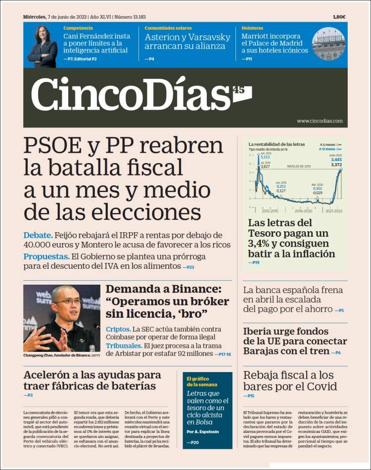 Portada de Cinco Días (Spain)