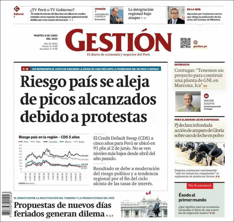 Portada de Diario Gestión (Peru)