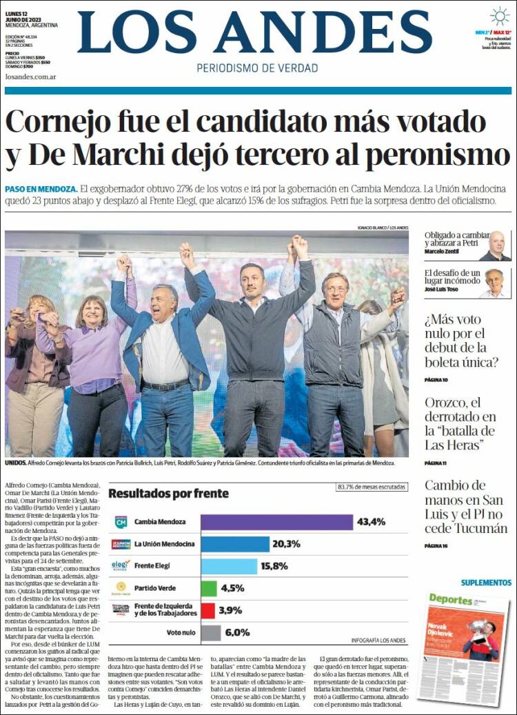 Portada de Los Andes - Mendoza (Argentina)