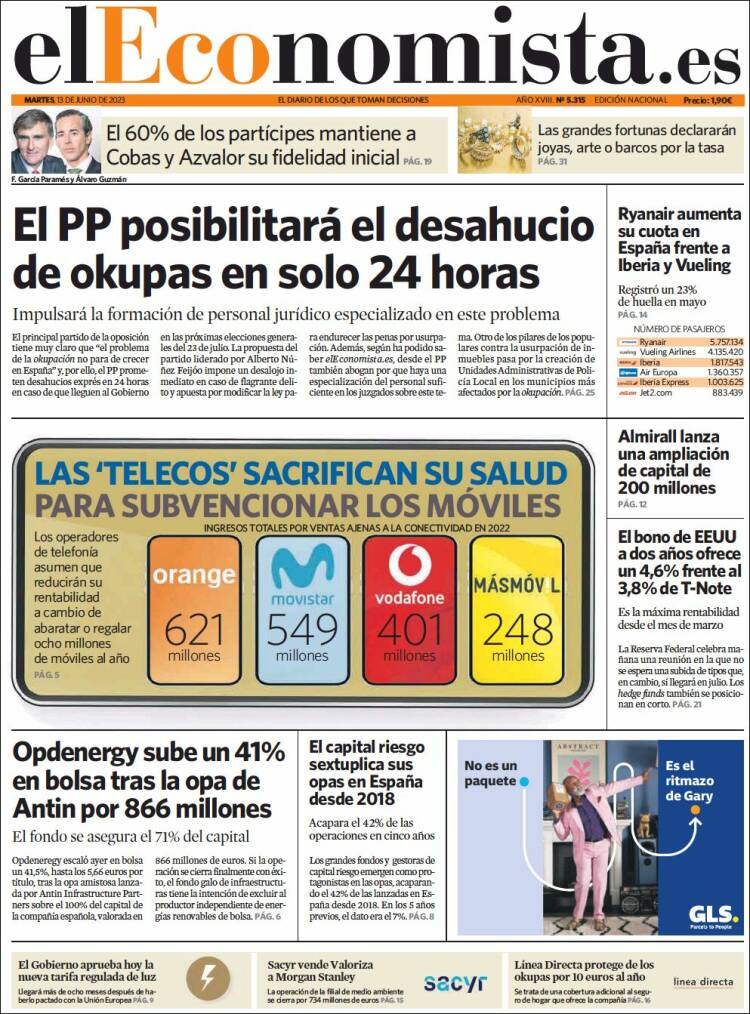 Portada de El Economista (España)