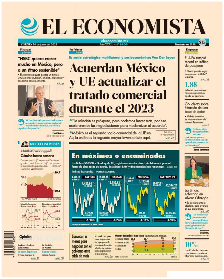 Portada de El Economista (M&eacute;xico)