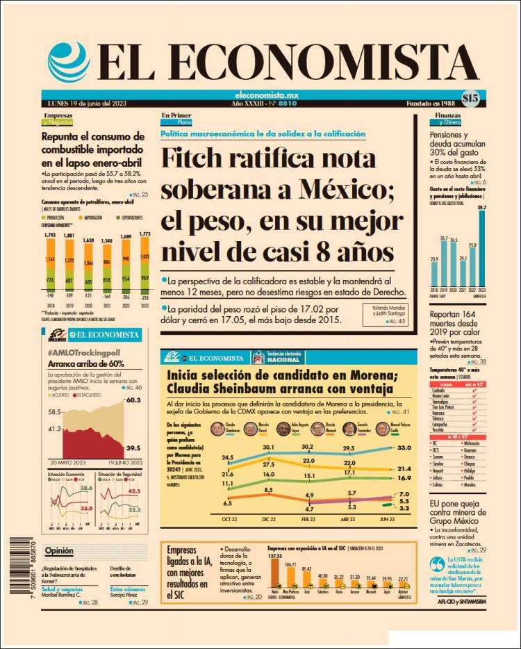 Portada de El Economista (Mexico)