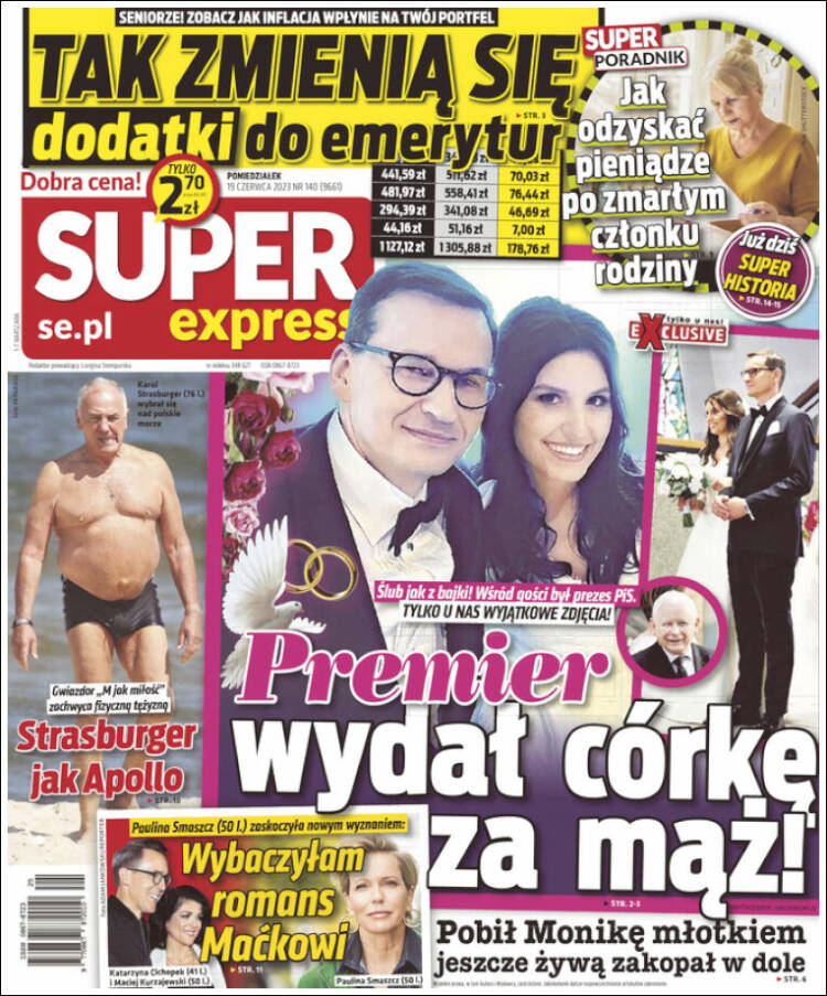 Portada de Super Express (Polonia)