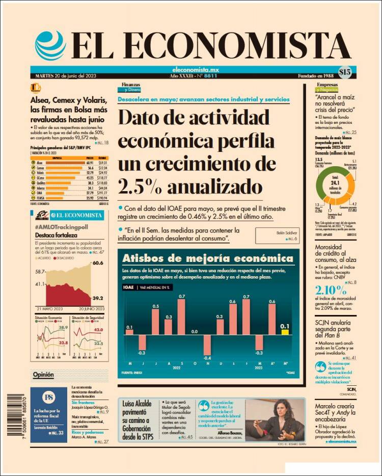 Portada de El Economista (M&eacute;xico)