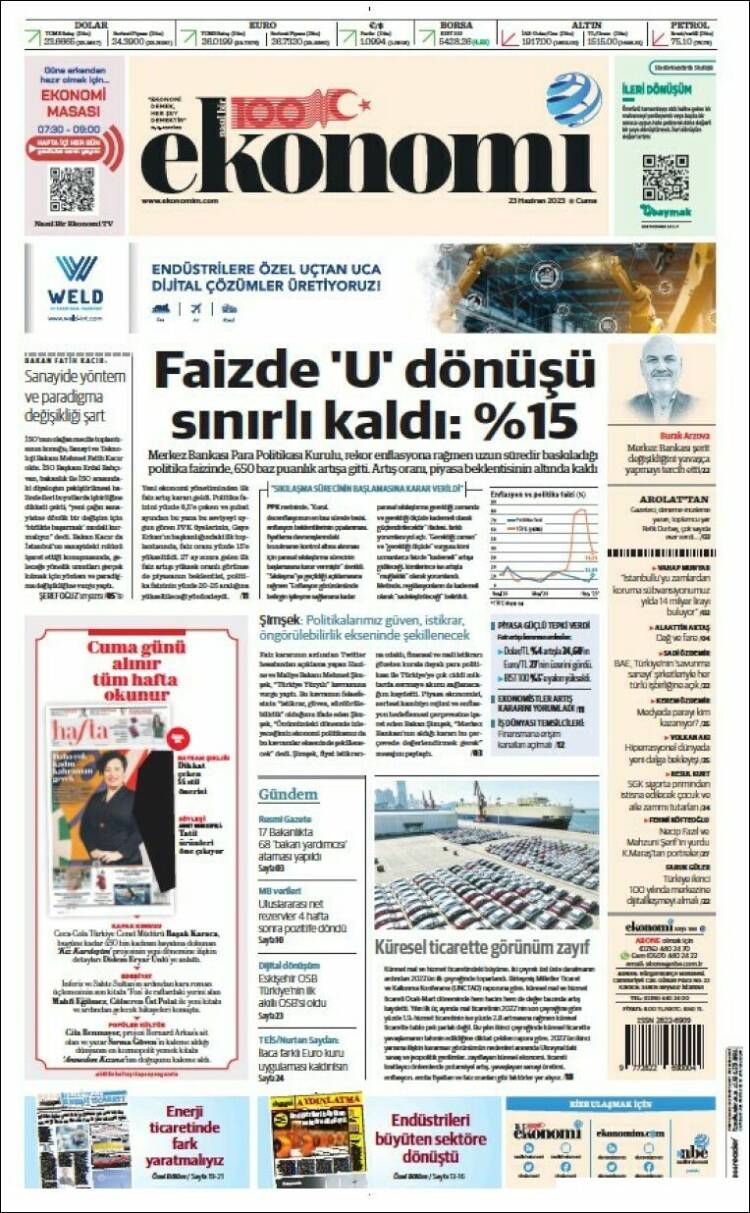 Portada de Dünya (Turqu&iacute;a)