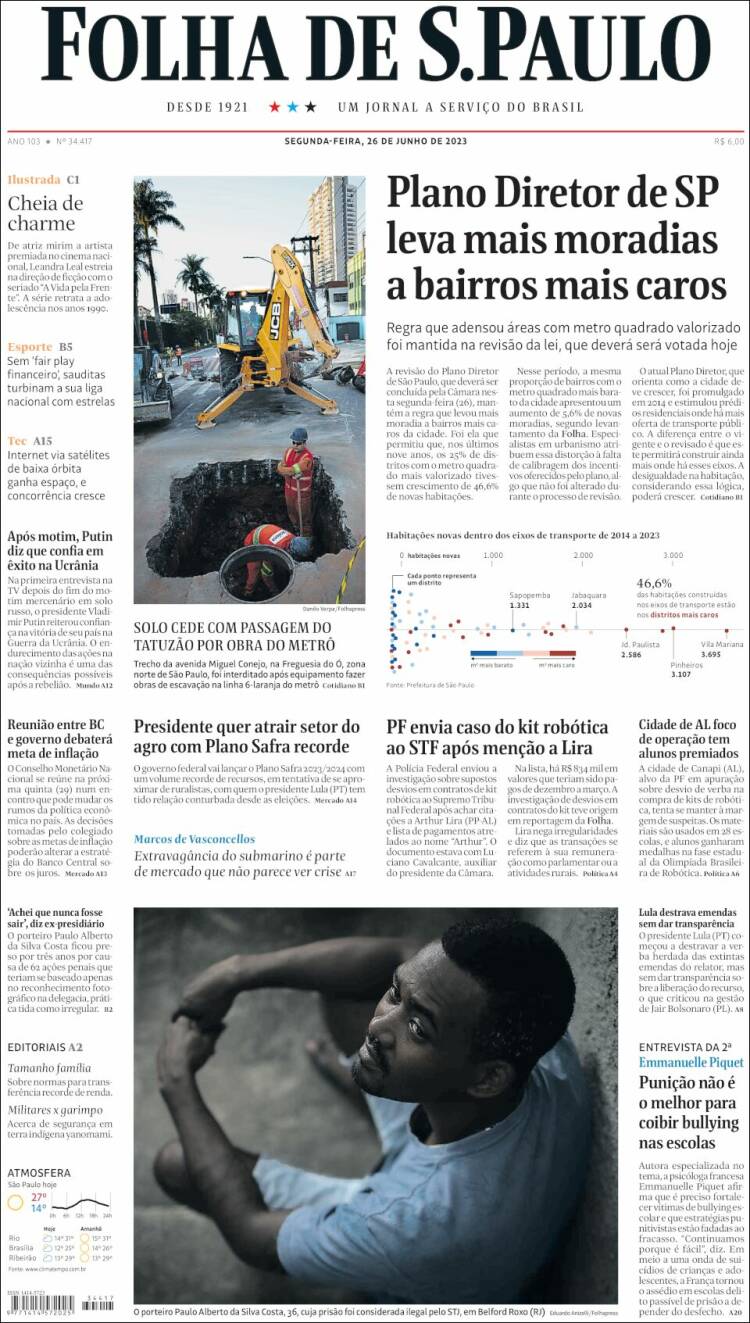 Portada de Folha de São Paulo (Brasil)