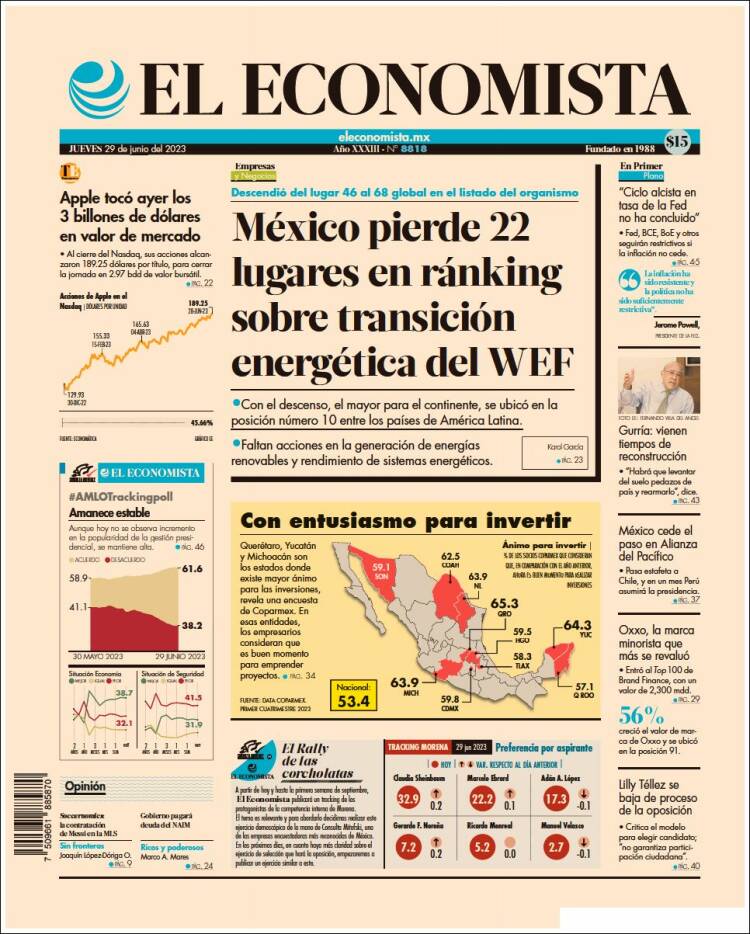 Portada de El Economista (México)