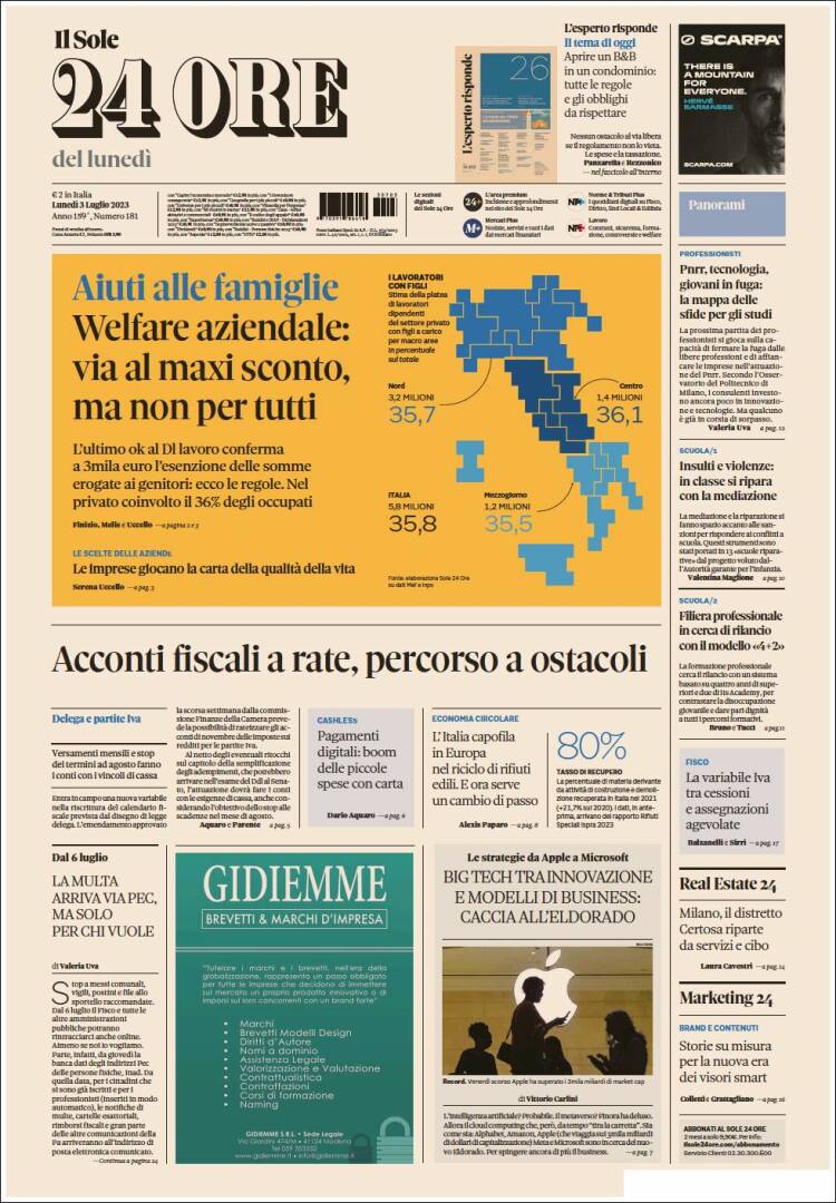 Portada de Il Sole 24 ORE (Italia)