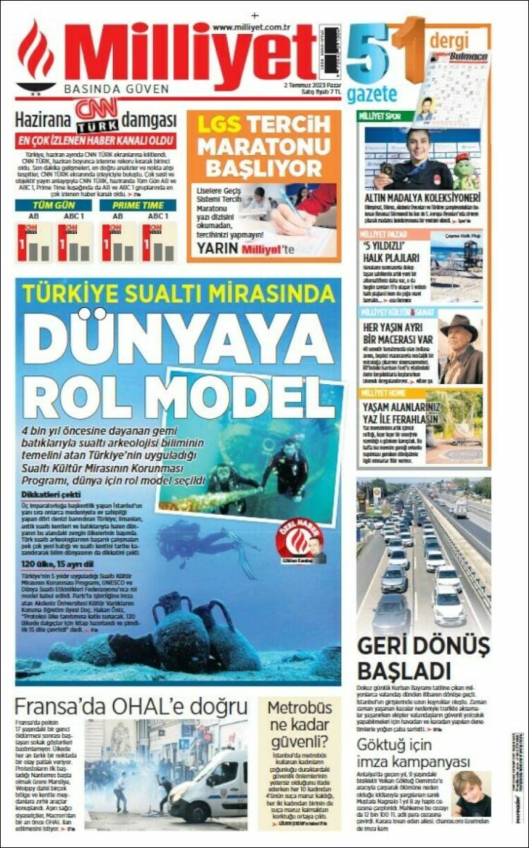 Portada de Milliyet (Turqu&iacute;a)