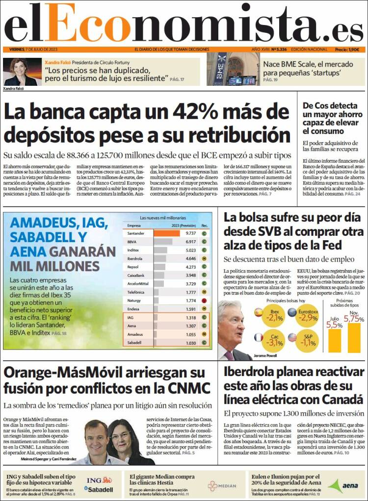 Portada de El Economista (Spain)