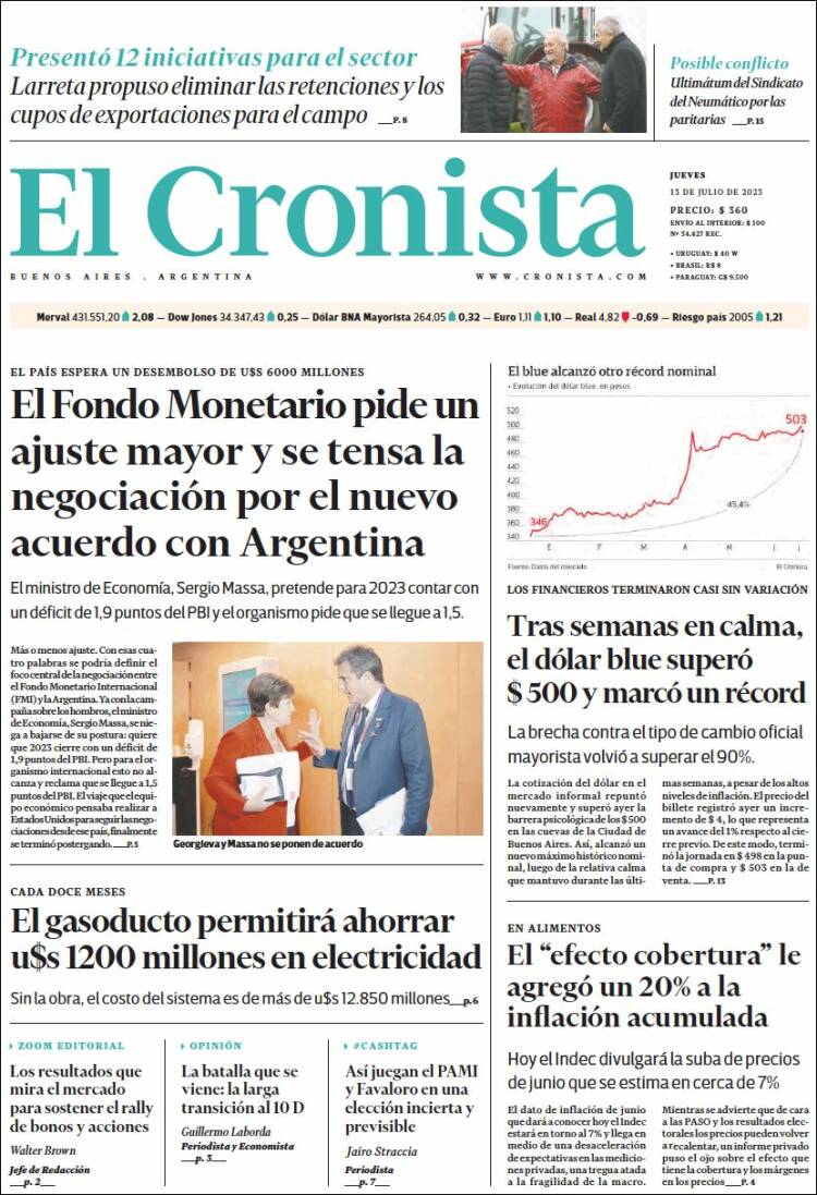 Portada de El Cronista Comercial (Argentina)