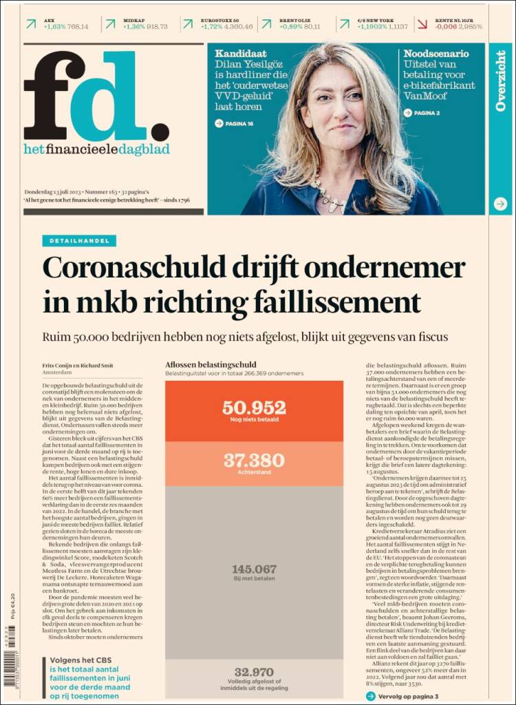 Portada de Het Financieele Dagblad (Pa&iacute;ses Bajos)
