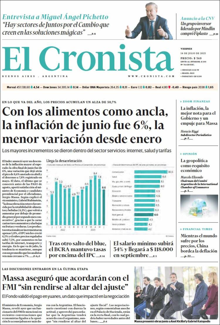 Portada de El Cronista Comercial (Argentina)