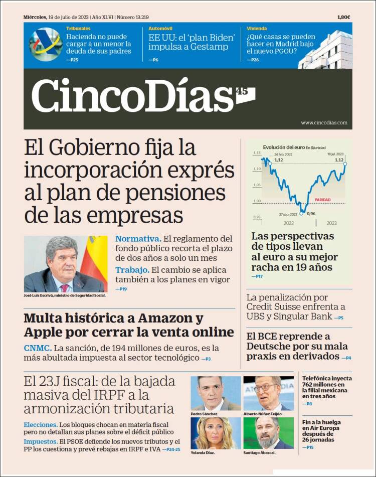 Portada de Cinco Días (España)