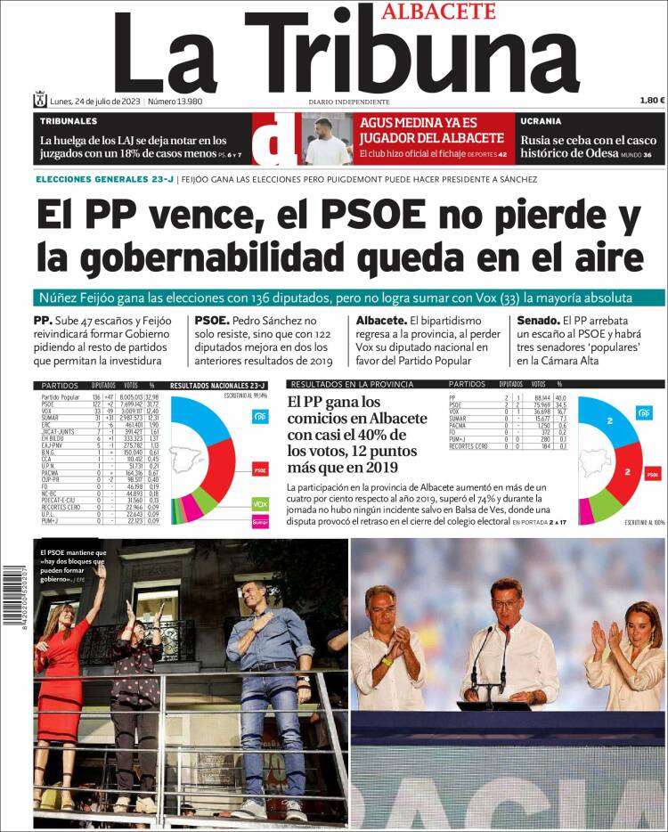 Portada de La Tribuna de Albacete (España)