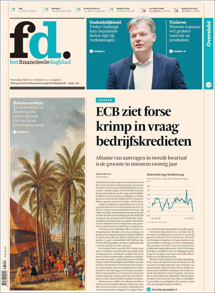 Portada de Het Financieele Dagblad (Países Bajos)