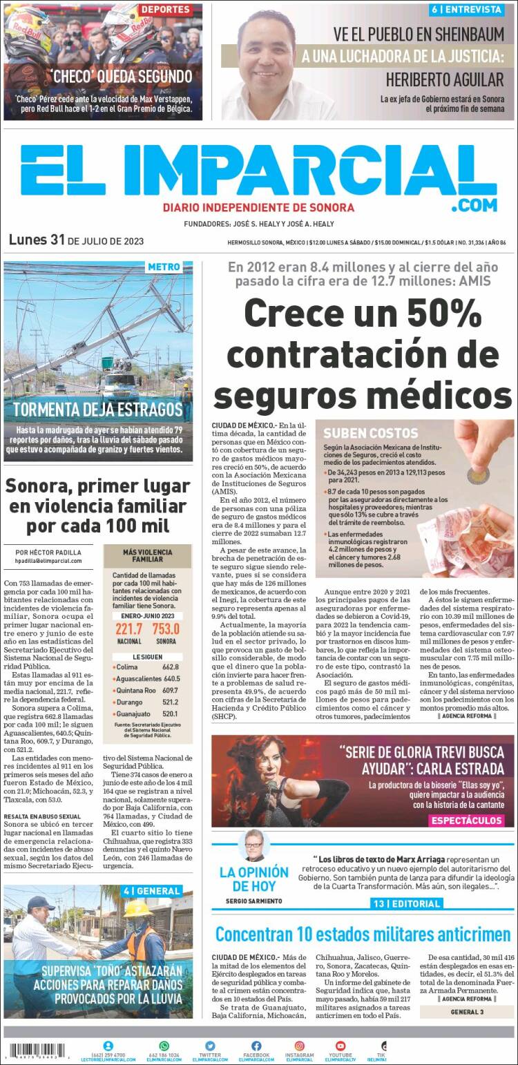 Portada de El Imparcial (M&eacute;xico)