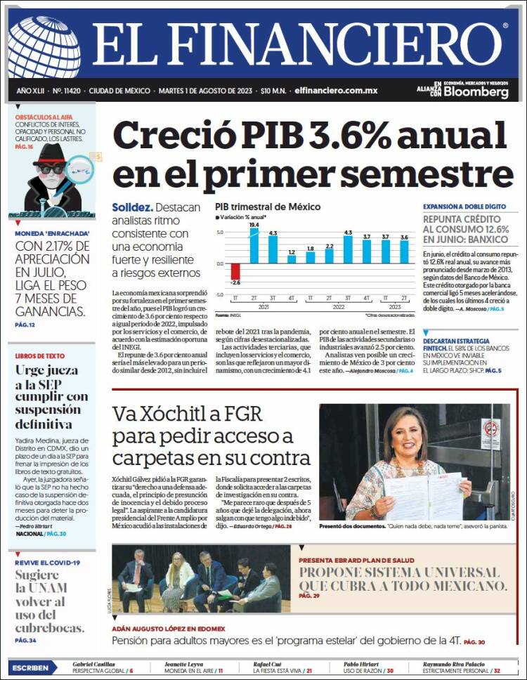 Portada de El Financiero (México)