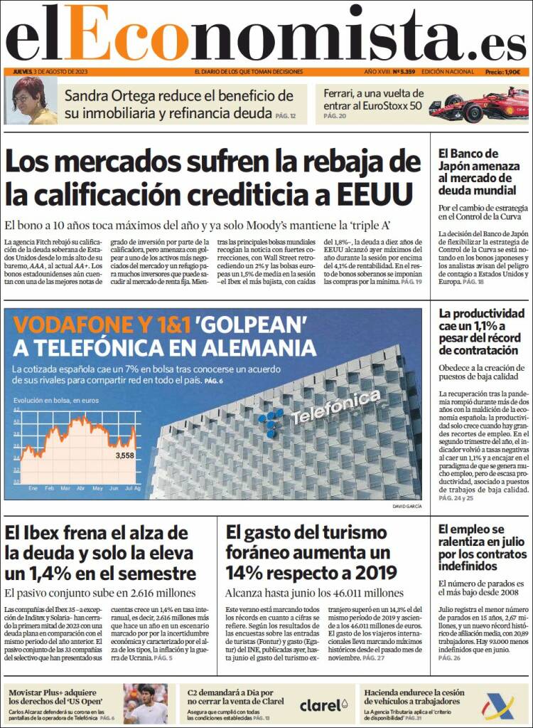 Portada de El Economista (Espa&ntilde;a)