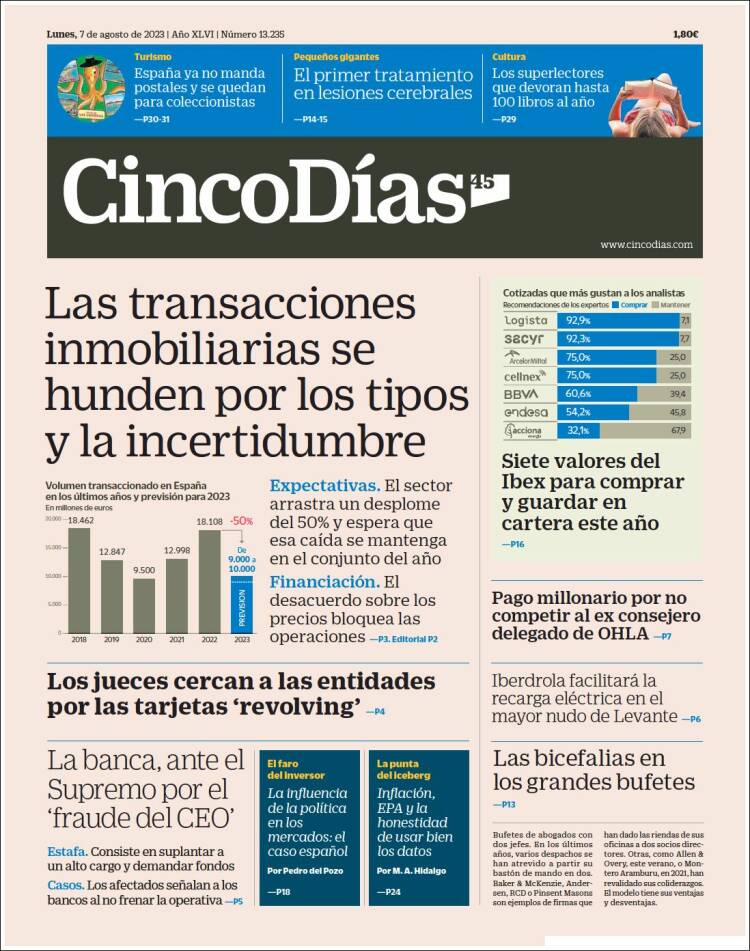 Portada de Cinco Días (Espa&ntilde;a)