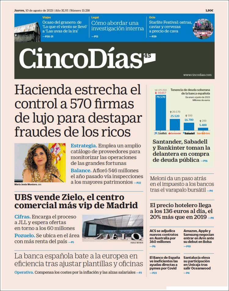 Portada de Cinco Días (España)