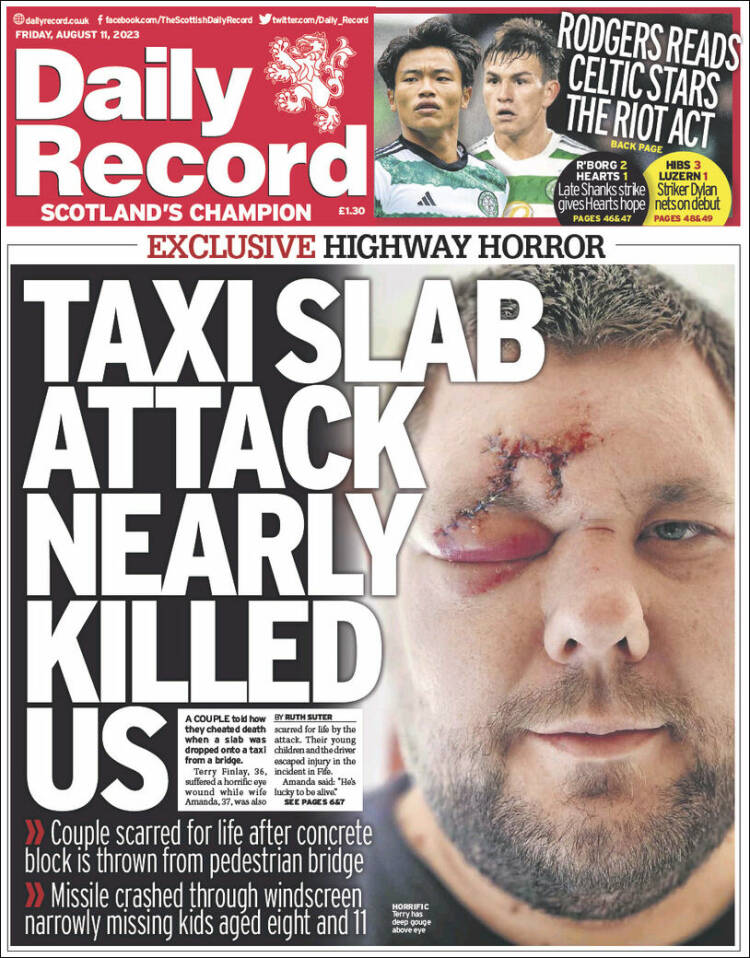 Portada de Daily Record (Reino Unido)