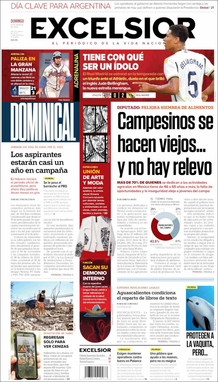 Portada de Excelsior (M&eacute;xico)