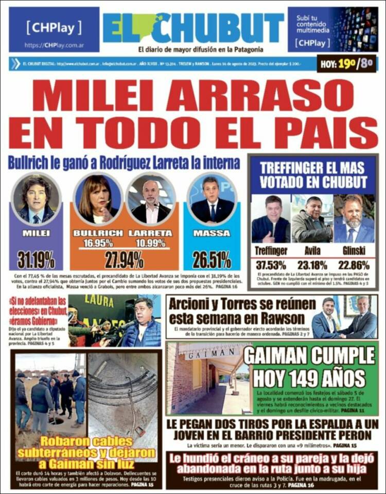Portada de El Chubut (Argentina)