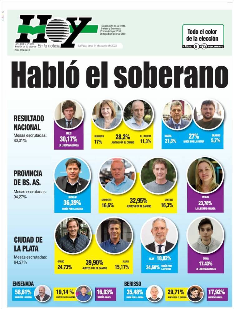 Portada de Diario Hoy (Argentina)