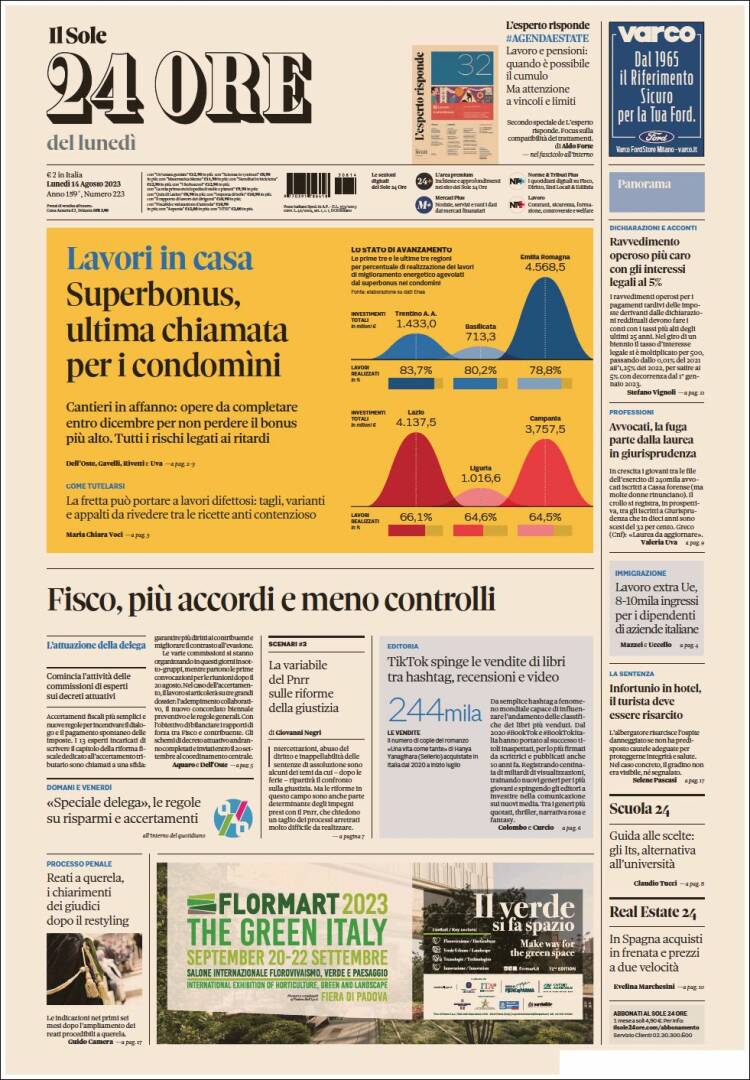 Portada de Il Sole 24 ORE (Italia)