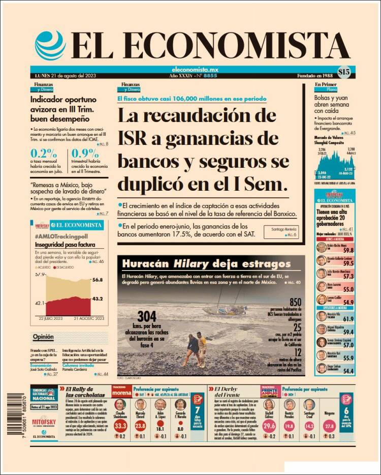 Portada de El Economista (Mexico)