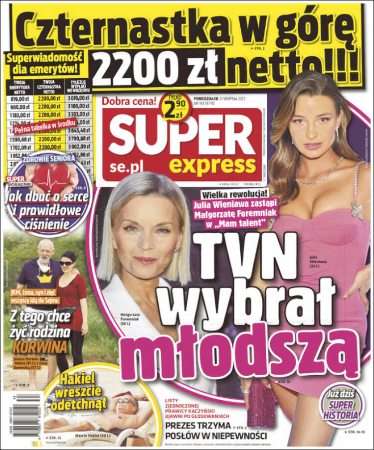 Portada de Super Express (Polonia)