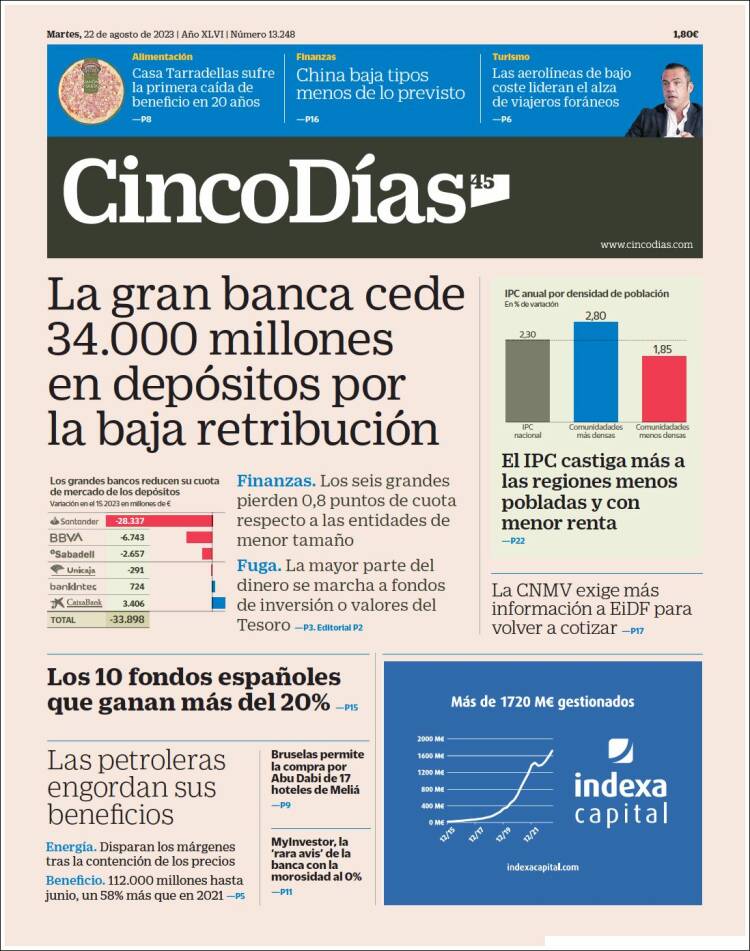 Portada de Cinco Días (Espa&ntilde;a)